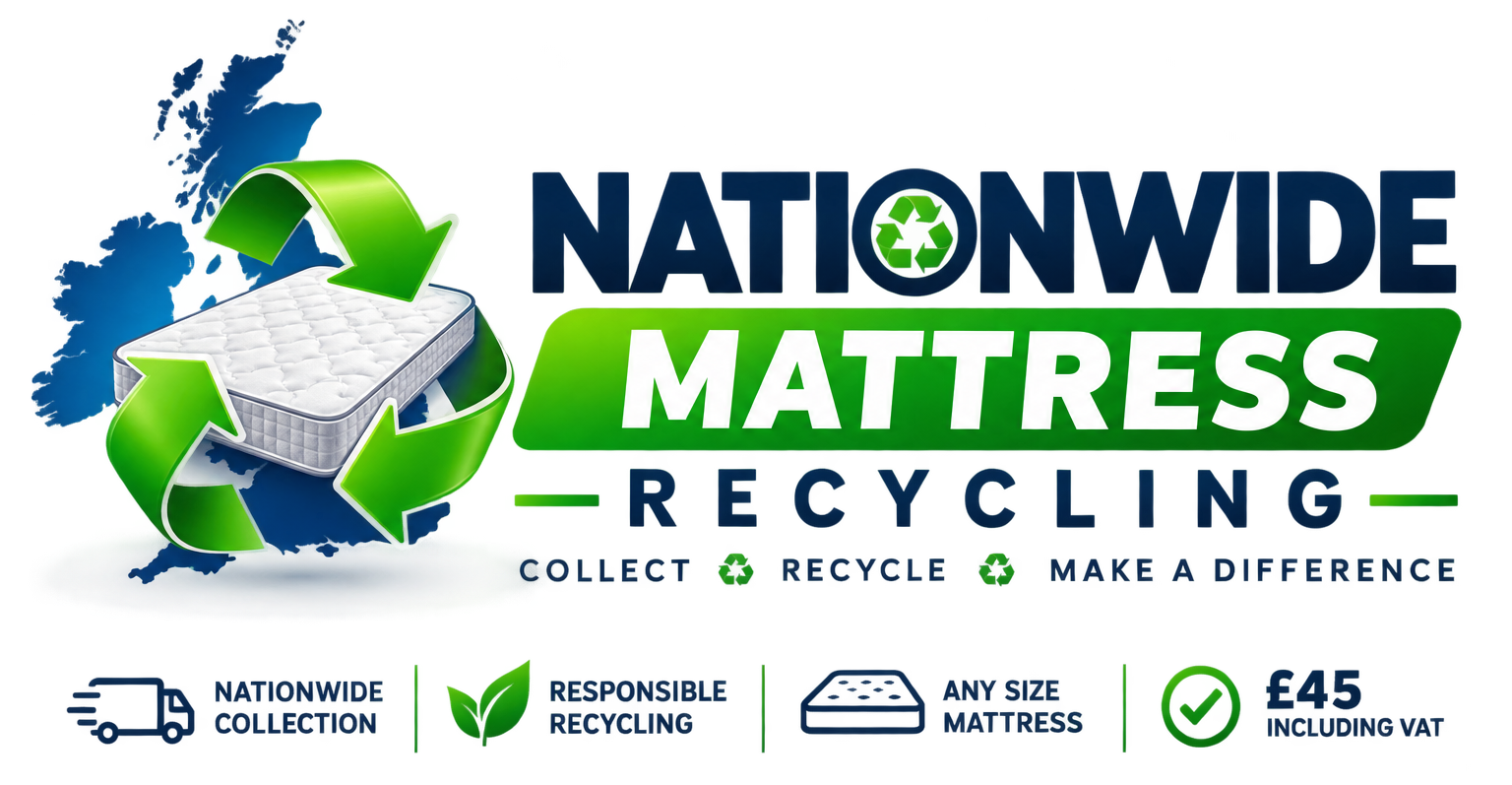 Nationwide Mattress Recycling